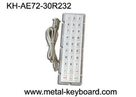 R232 Toetsenbord van het Haven het Industriële Metaal, ip65-toetsenbord voor Industrieel Controleplatform
