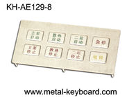 Het toetsenbord van de roestvrij staalkiosk met paneel zet 8 sleutels, Metaaltoetsenbord op