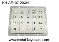 20 de Matrijsss van de sleutels4x5 Lay-out Toetsenbord 107x86mm voor Benzinestation