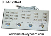 Het Platform Vlak zeer belangrijk Toetsenbord van de metaal Industrieel Controle, Metaaltoetsenbord