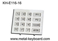 Aangepaste lay-out 16 Sleutelstoetsenbord, Numeriek toetsenblok